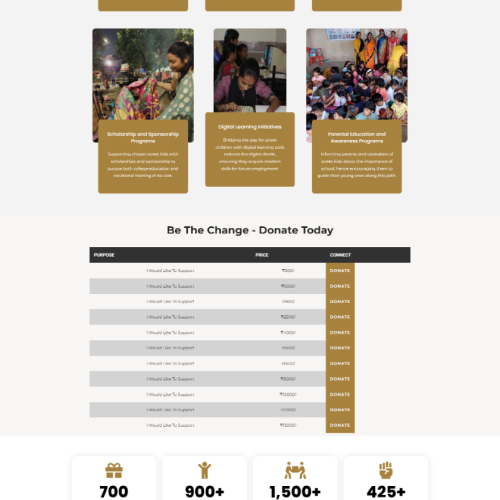 Digital Marketing Company